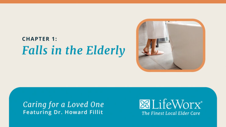 Infographic about elderly falls, showing a person in slippers near a bathtub. Text reads: 'Chapter 1: Falls in the Elderly,' and 'Caring for a Loved One Featuring Dr. Howard Fillit.' LifeWorx logo is displayed.