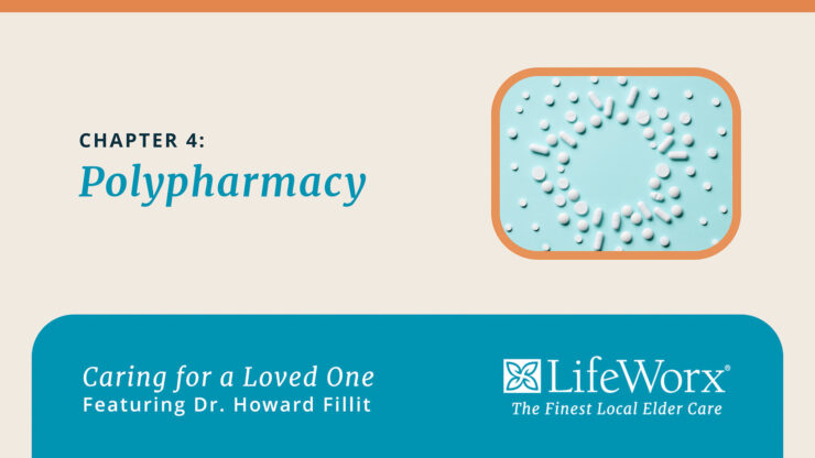 Image for Chapter 4: Polypharmacy, featuring scattered pills forming a circle on a blue background. Text mentions 'Caring for a Loved One' with Dr. Howard Fillit and LifeWorx logo, an elder care service.