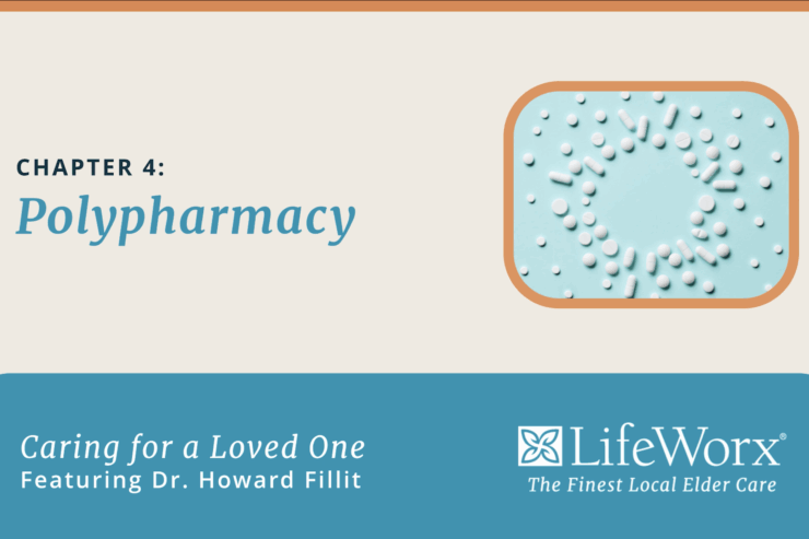 Image for Chapter 4: Polypharmacy, featuring scattered pills forming a circle on a blue background. Text mentions 'Caring for a Loved One' with Dr. Howard Fillit and LifeWorx logo, an elder care service.